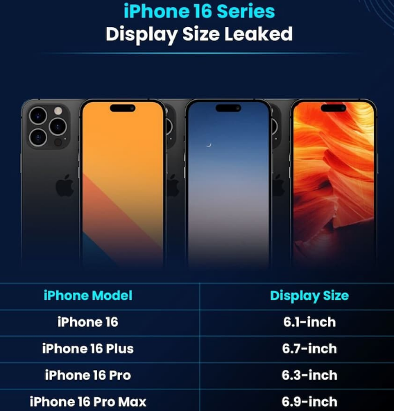 屏南苹果16维修网点分享iPhone16系列提升明显吗