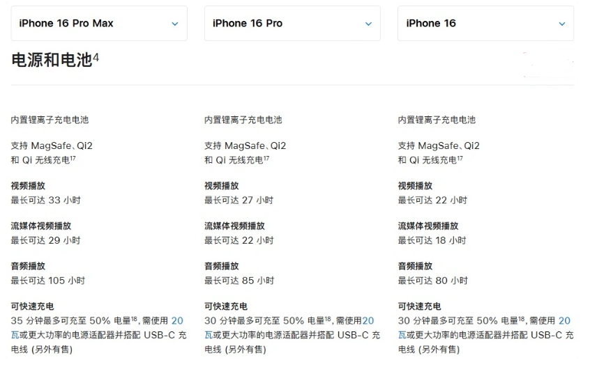 屏南苹果手机维修分享 iPhone 16 目前实测充电峰值功率不超过 39W 